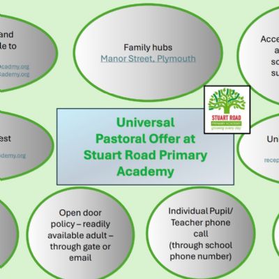 Universal Pastoral Offer